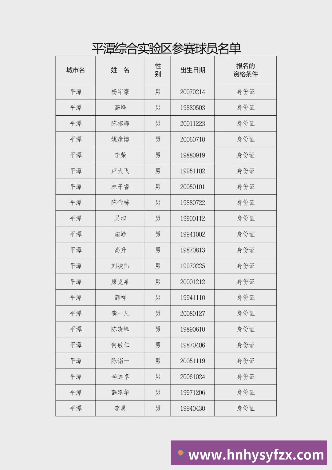 狂轰36+13+7!登顶历史第一,申京你再超神下去,火箭能争冠了 - 华体会体育 - 华体会体育·(中国)官方网站