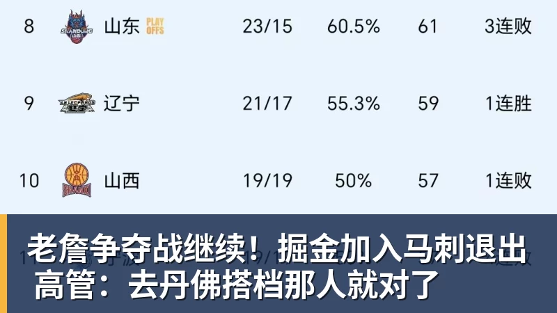 老詹争夺战继续！掘金加入马刺退出 高管：去丹佛搭档那人就对了