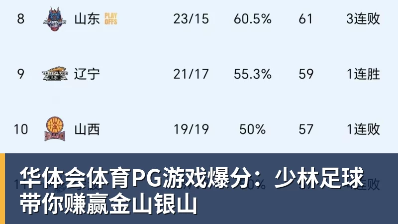 华体会体育PG游戏爆分:少林足球带你赚赢金山银山