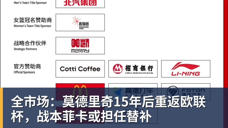 全市场：莫德里奇15年后重返欧联杯，战本菲卡或担任替补