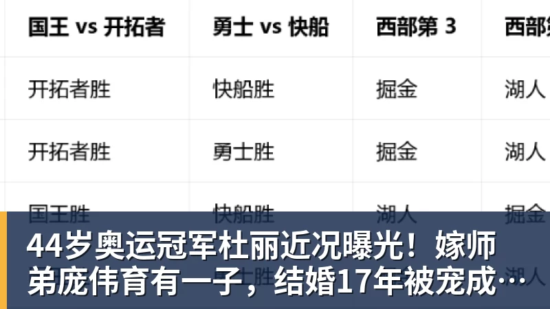 44岁奥运冠军杜丽近况曝光!嫁师弟庞伟育有一子,结婚17年被宠成公主
