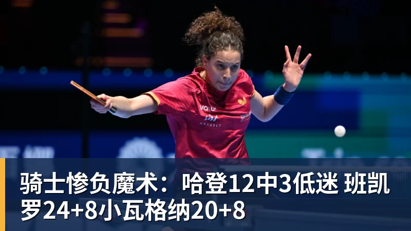 骑士惨负魔术：哈登12中3低迷 班凯罗24+8小瓦格纳20+8